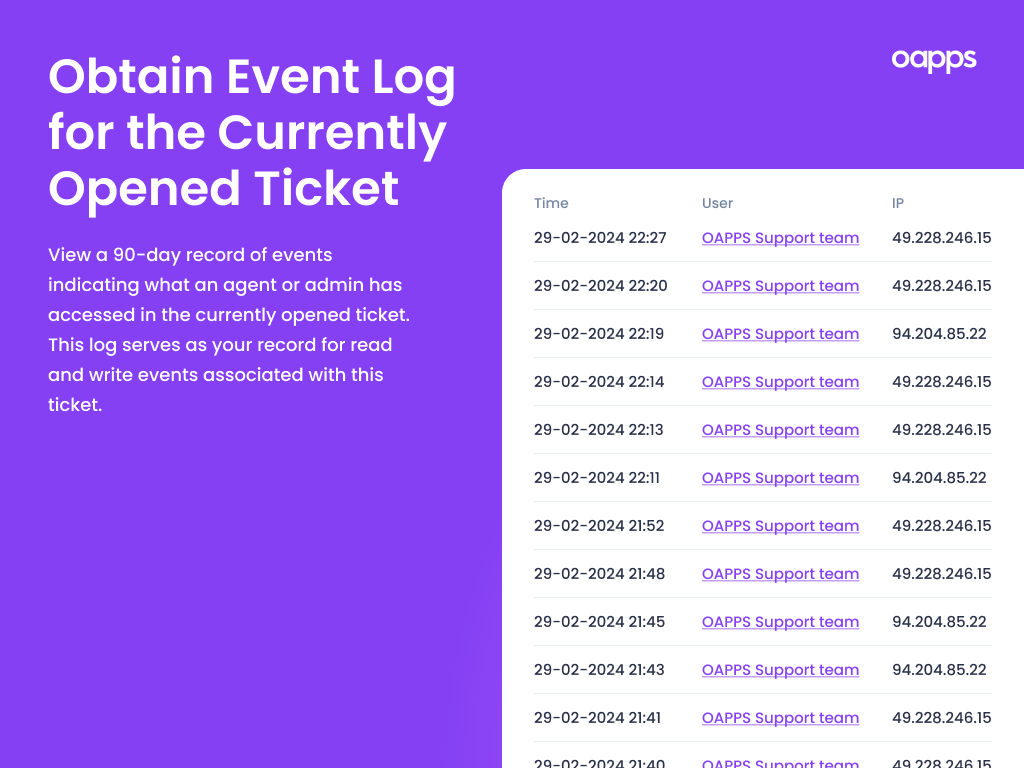 Ticket Access Logs screenshot 1